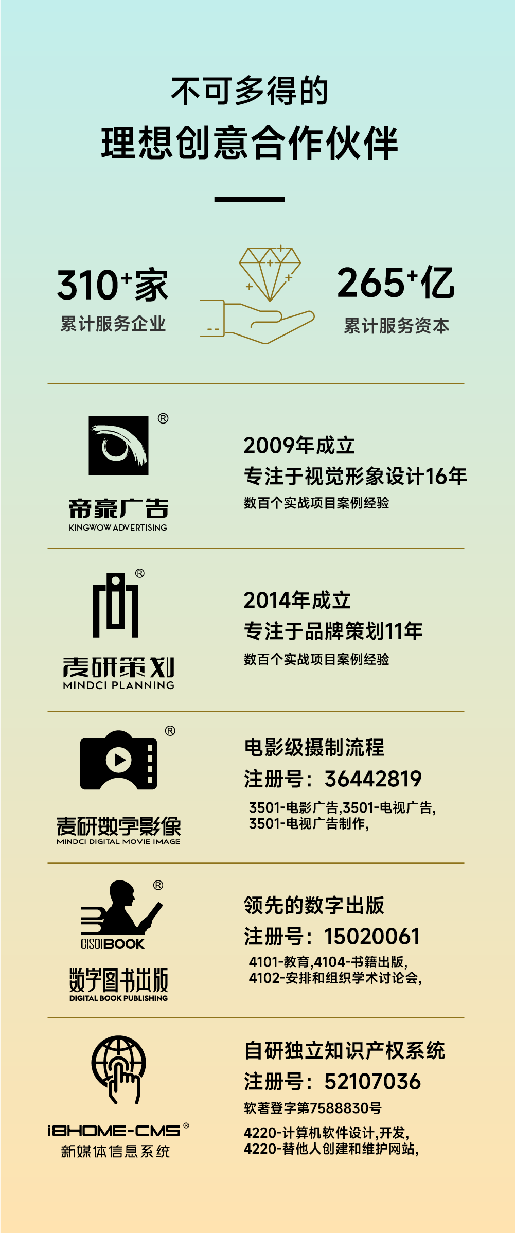 Extra Small Image